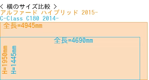 #アルファード ハイブリッド 2015- + C-Class C180 2014-